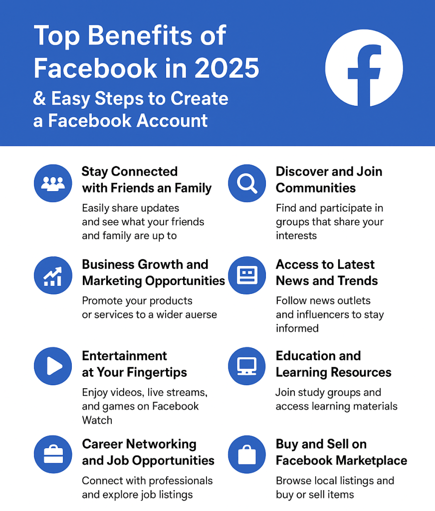 benefits of Facebook