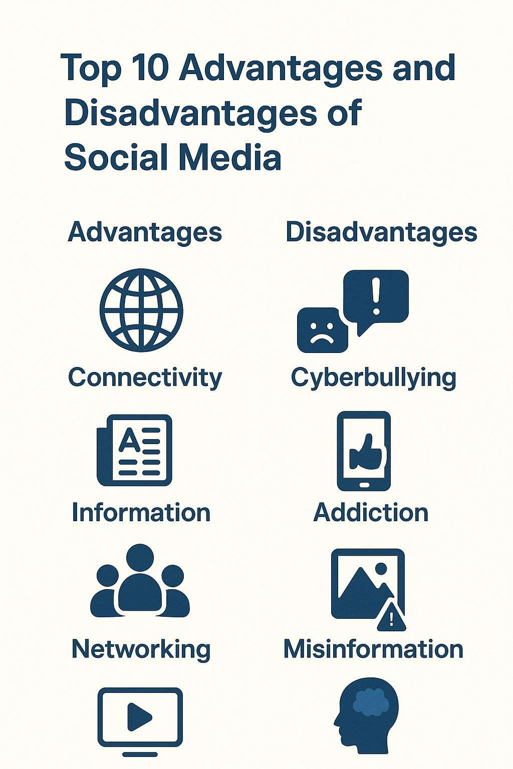Top 10 Advantages and Disadvantages of Social Media