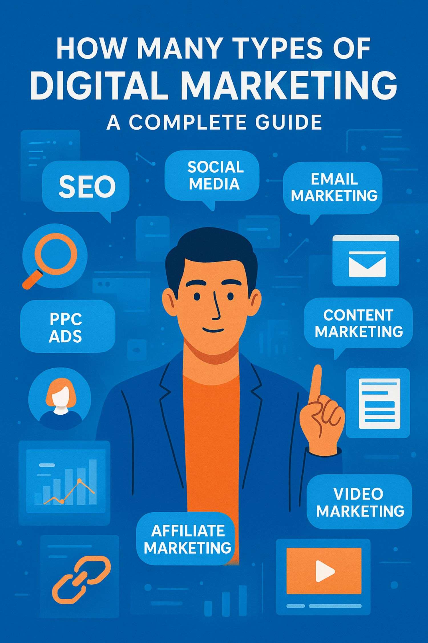 How Many Types of Digital Marketing: A Complete Guide