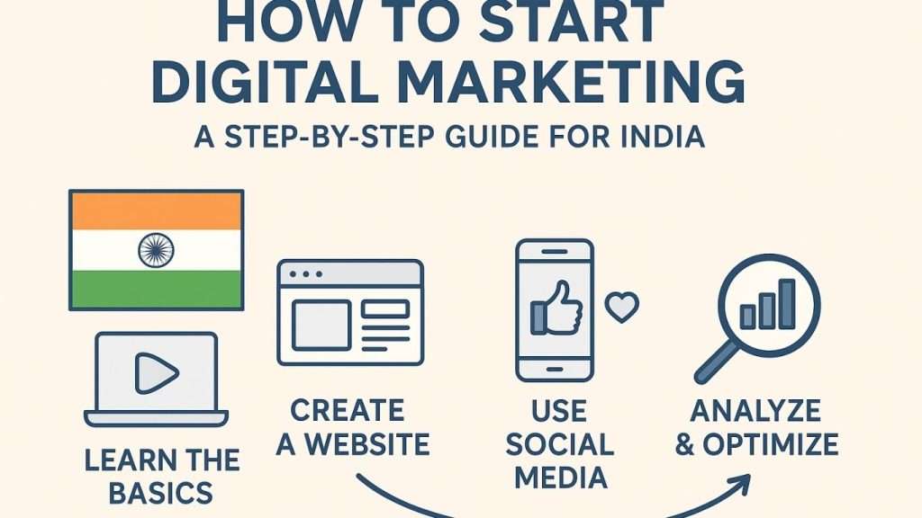 How to Start Digital Marketing