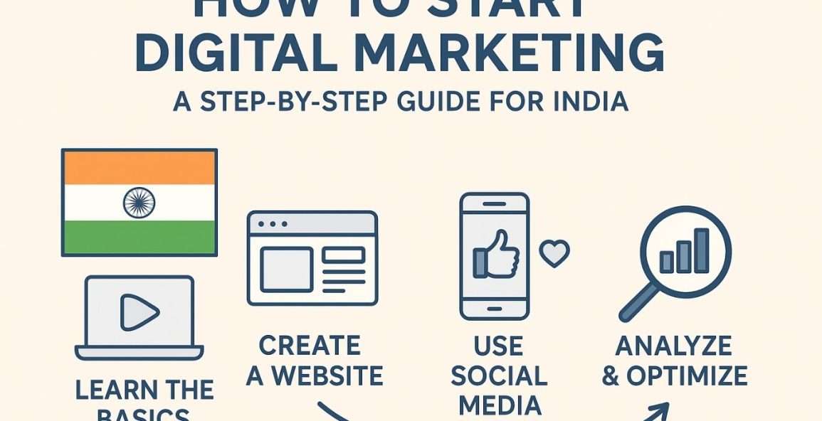 How to Start Digital Marketing